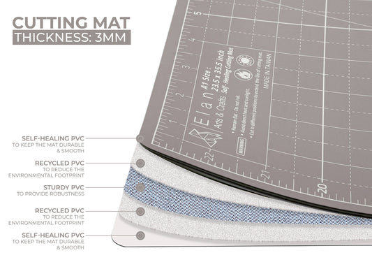5-layers of the cutting mat