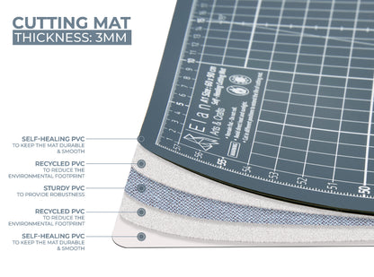 Cutting Mat Grey in A0, A1, A2, A3 and A4.