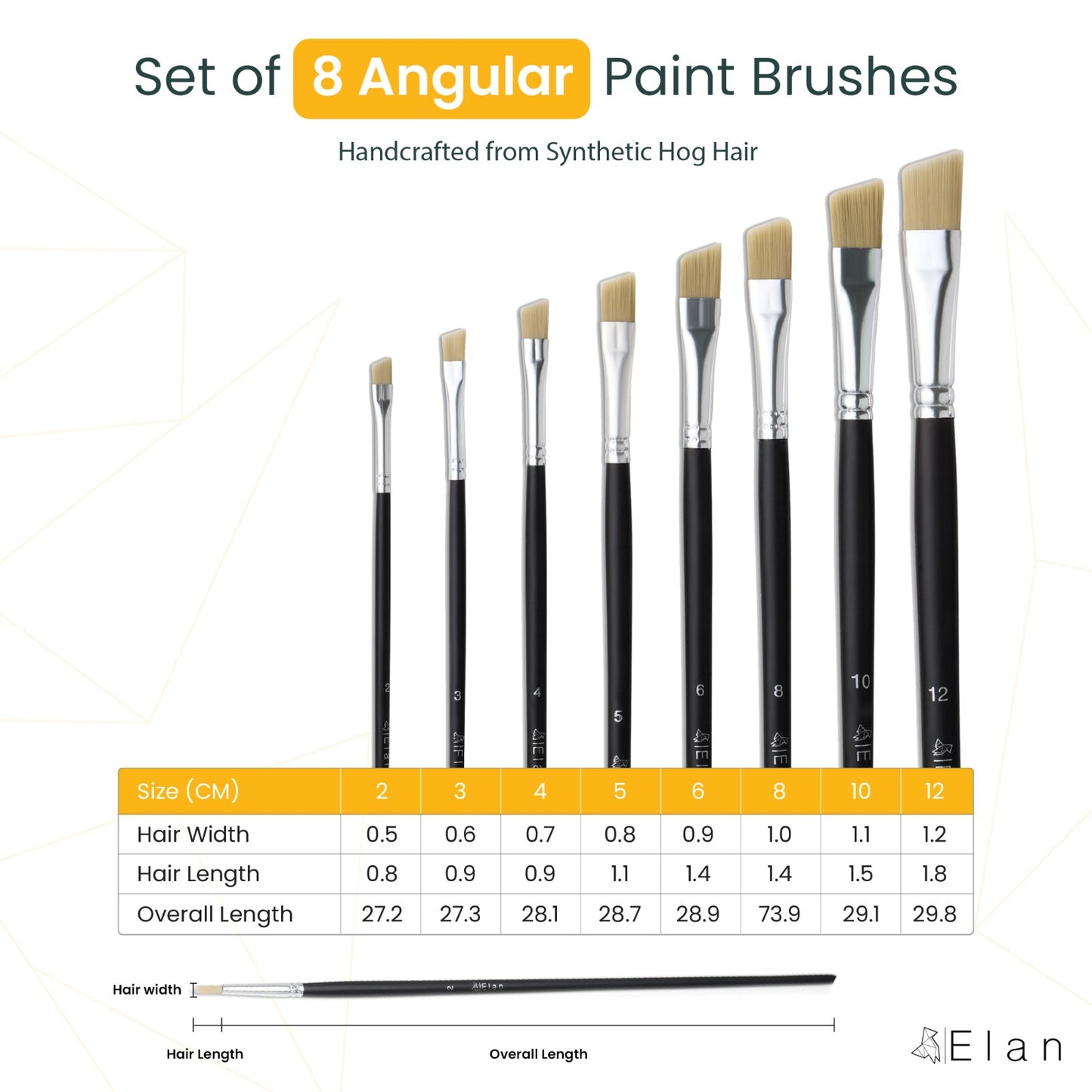 Paint Brush Set Synthetic Hog