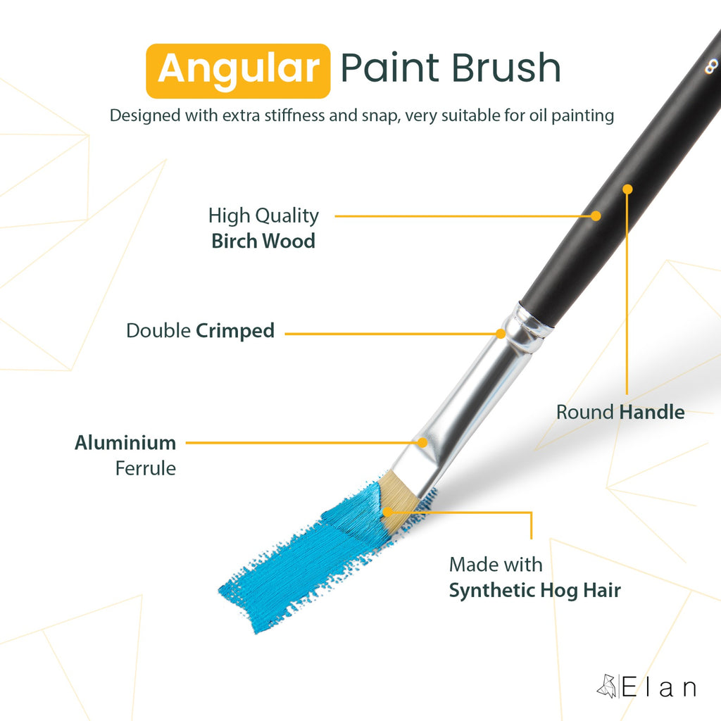 Elan Paint Brush Set — Synthetic Hog