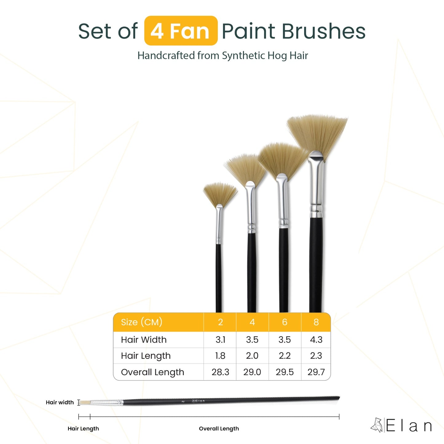 Paint Brush Set Synthetic Hog