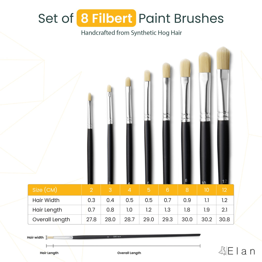 Elan Paint Brush Set — Synthetic Hog