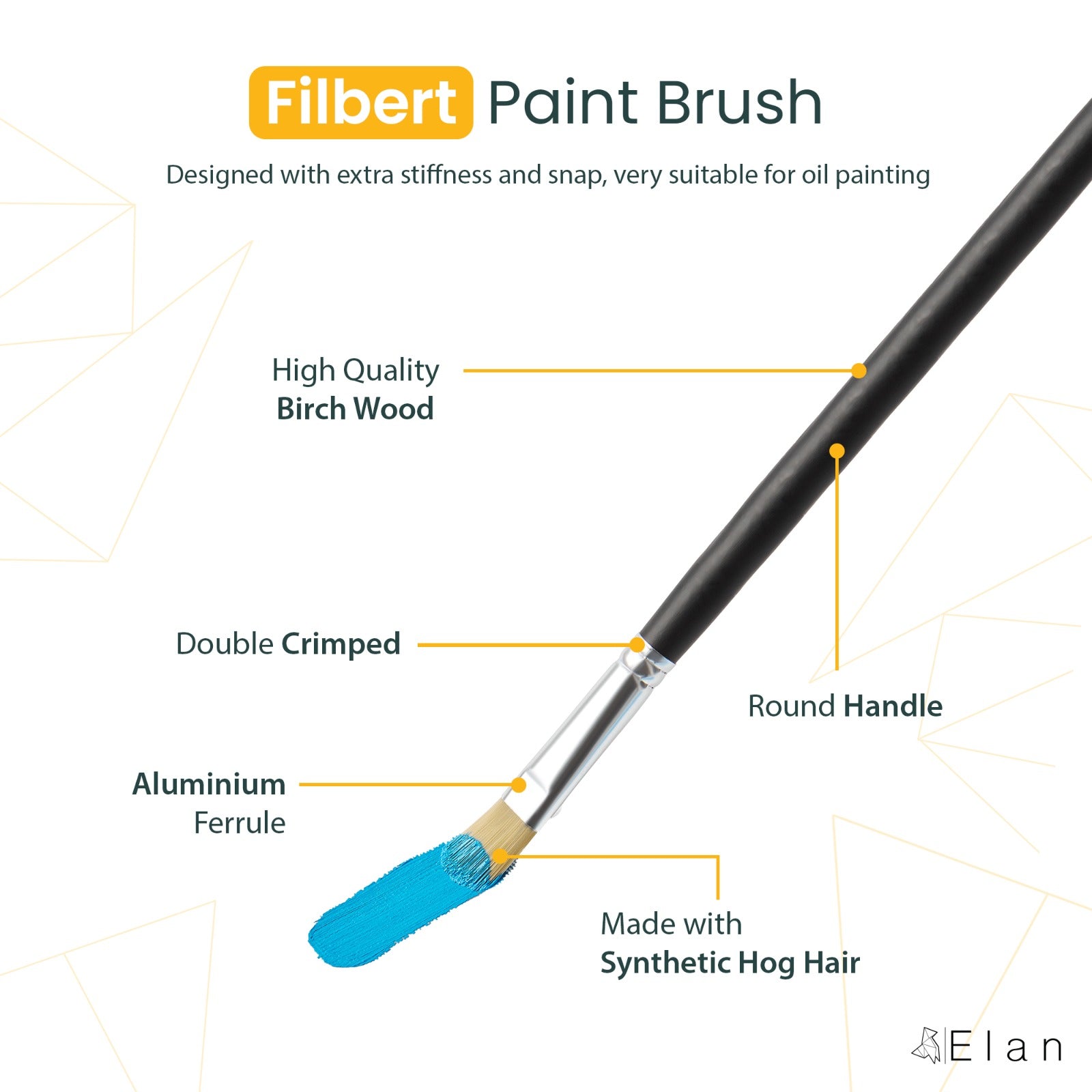 Elan Paint Brush Set — Synthetic Hog