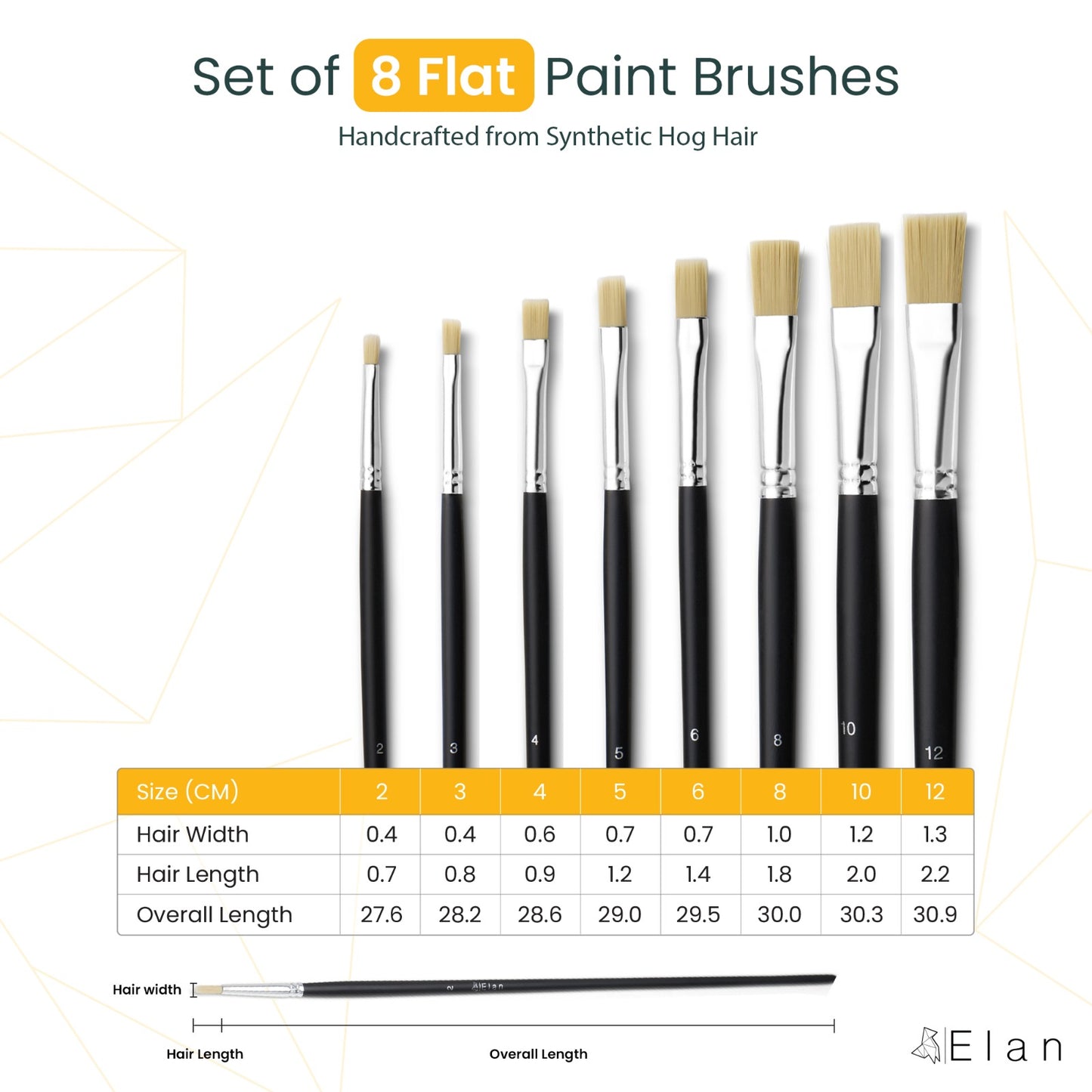 Paint Brush Set Synthetic Hog