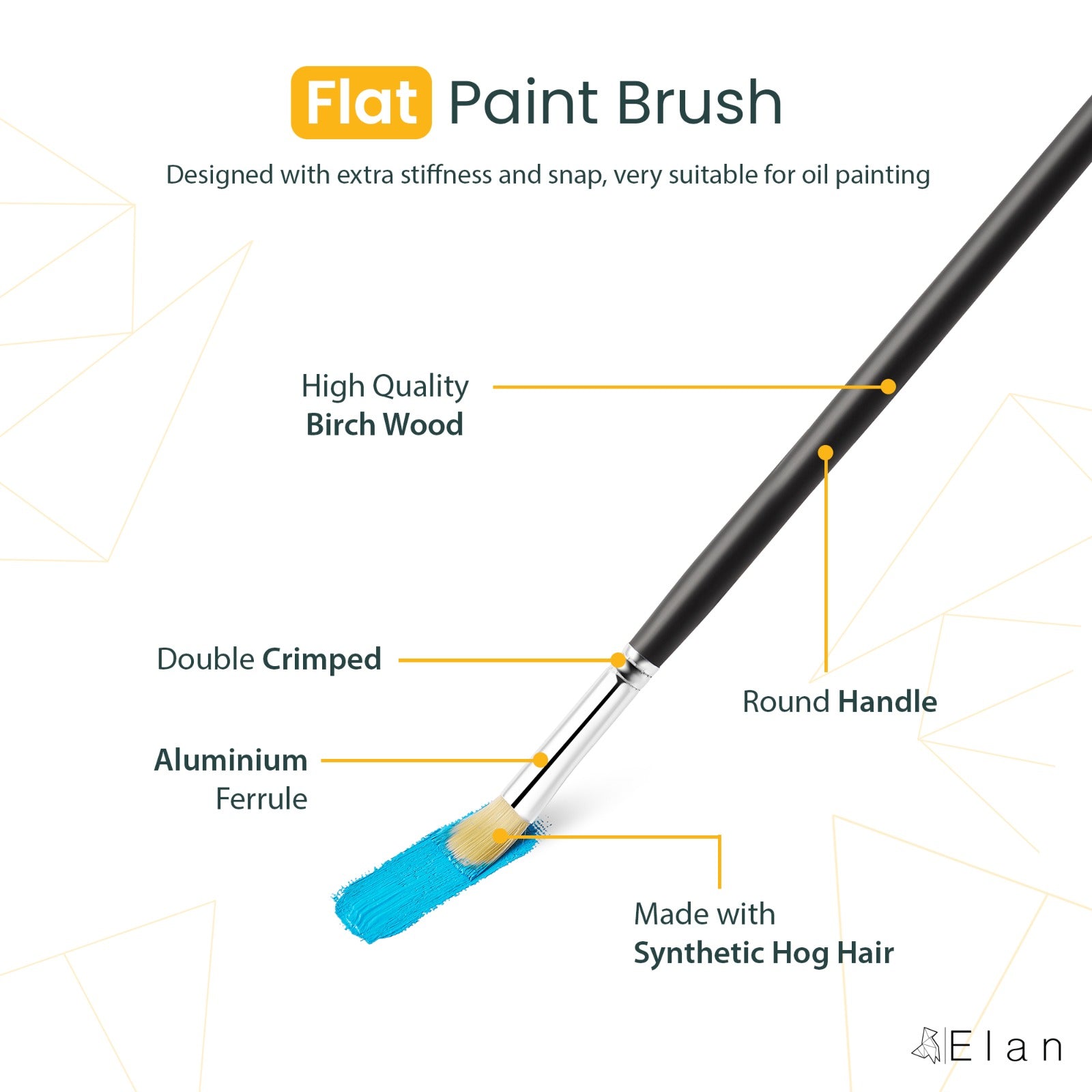 Elan Paint Brush Set — Synthetic Hog