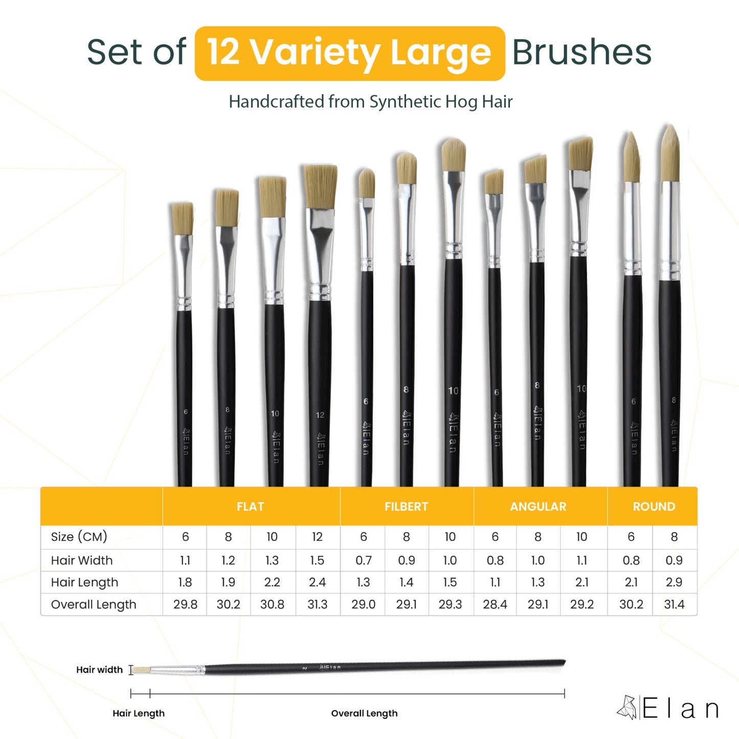 Paint Brush Set Synthetic Hog