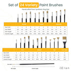 Elan Paint Brush Set — Synthetic Hog
