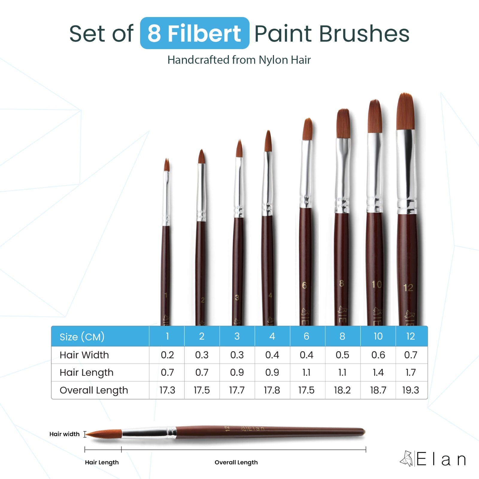 Elan Set de Pinceles – Nailon Sintético