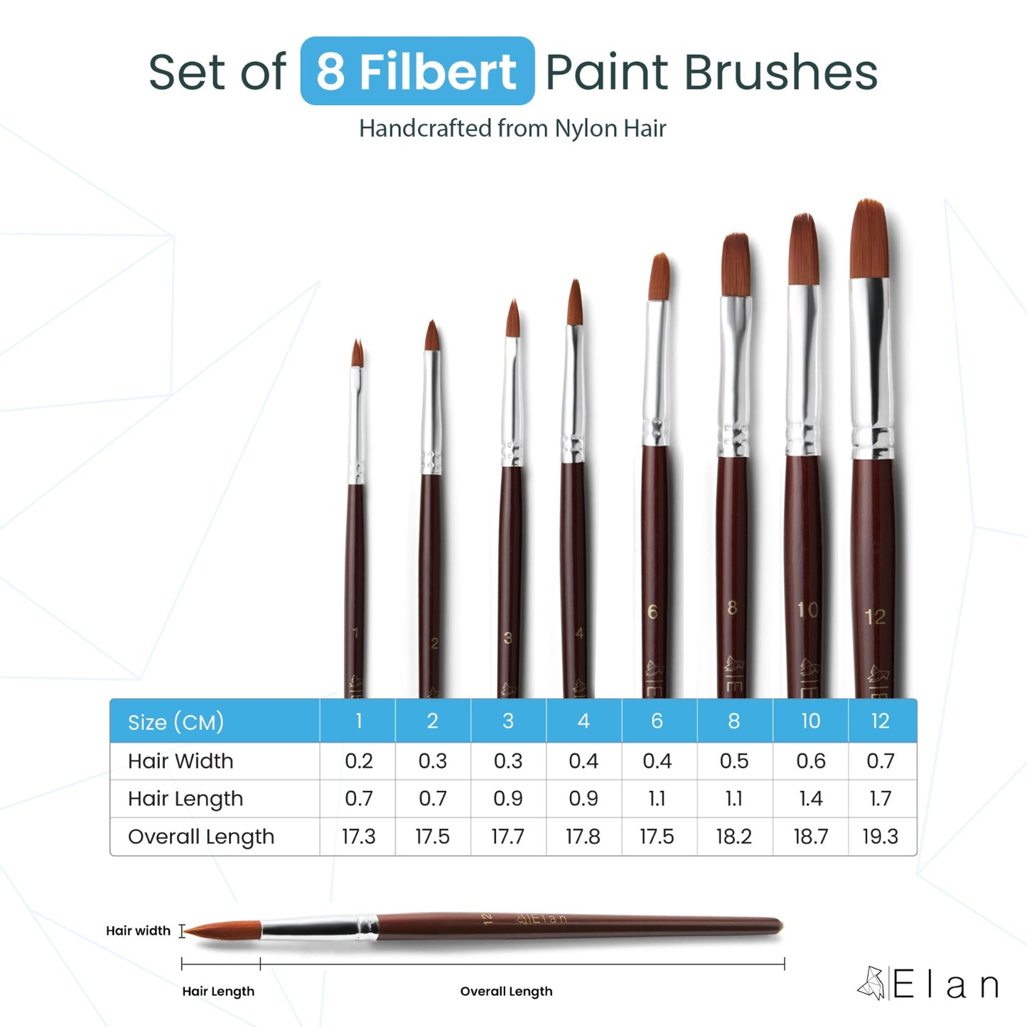 Paint Brush Set Synthetic Nylon