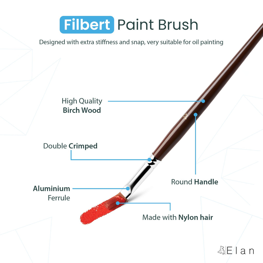 Elan Paint Brush Set — Synthetic Nylon