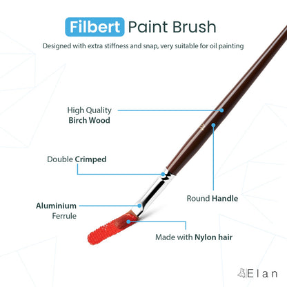 Paint Brush Set Synthetic Nylon