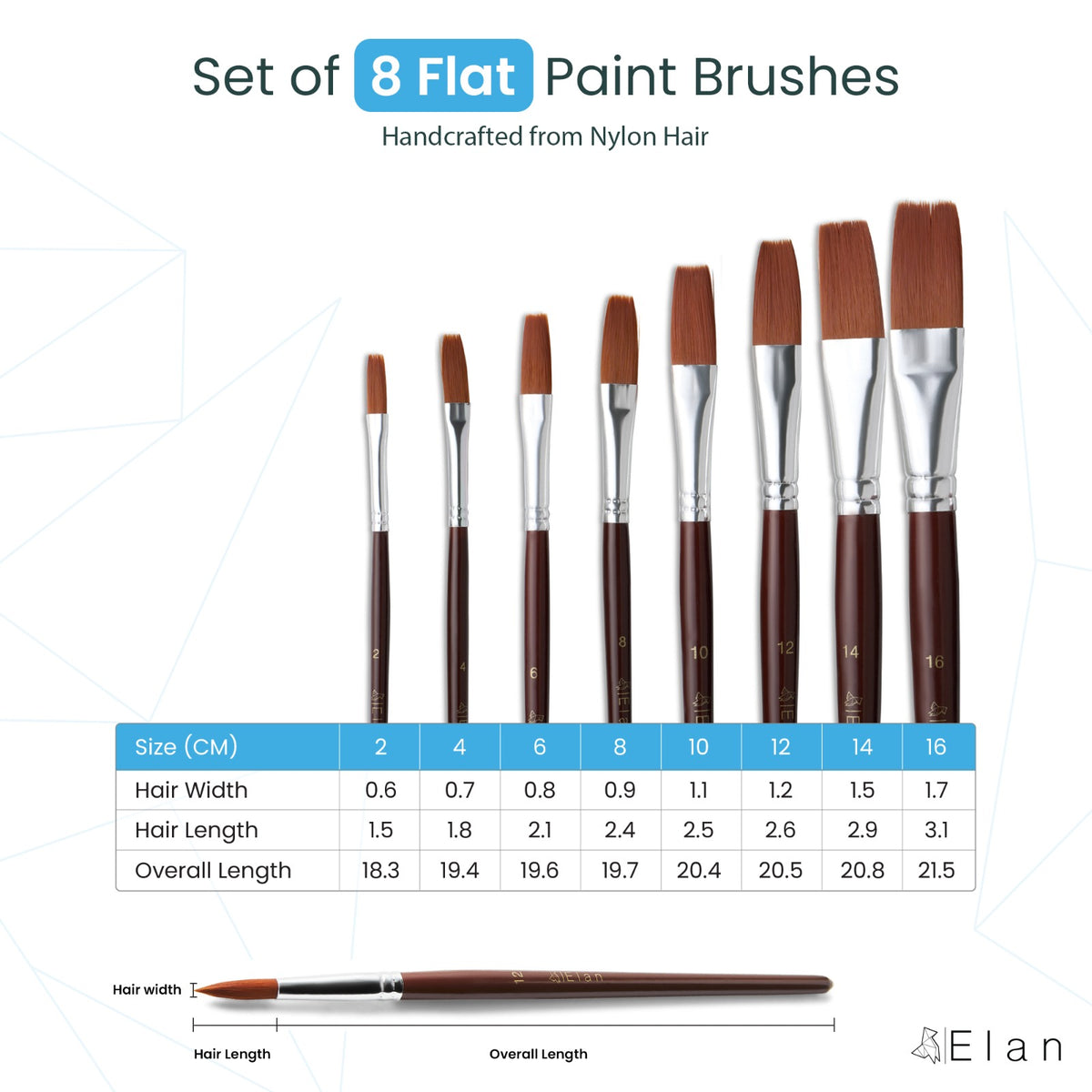 Elan Paint Brush Set — Synthetic Nylon