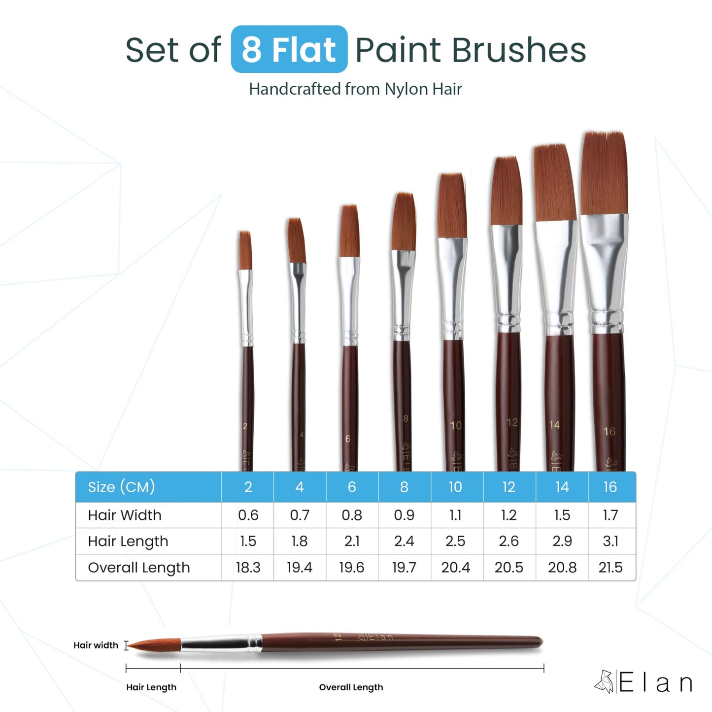 Paint Brush Set Synthetic Nylon