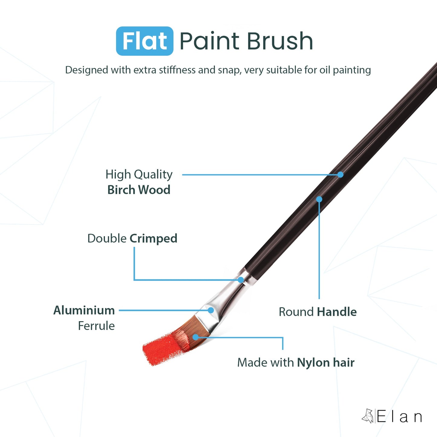 Paint Brush Set Synthetic Nylon