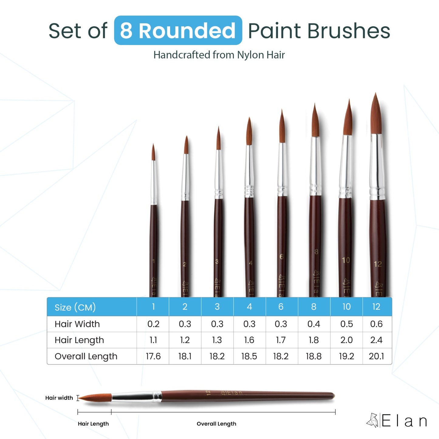 Paint Brush Set Synthetic Nylon
