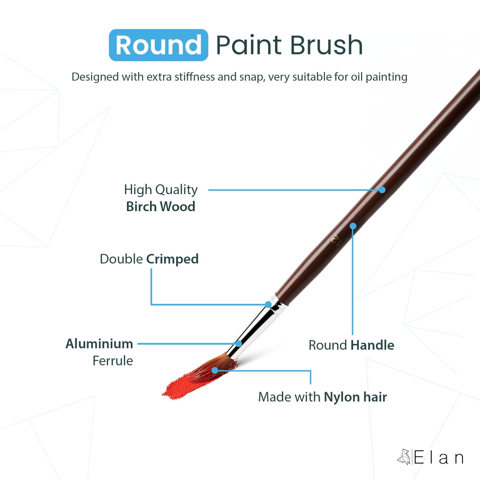 Elan Paint Brush Set — Synthetic Nylon