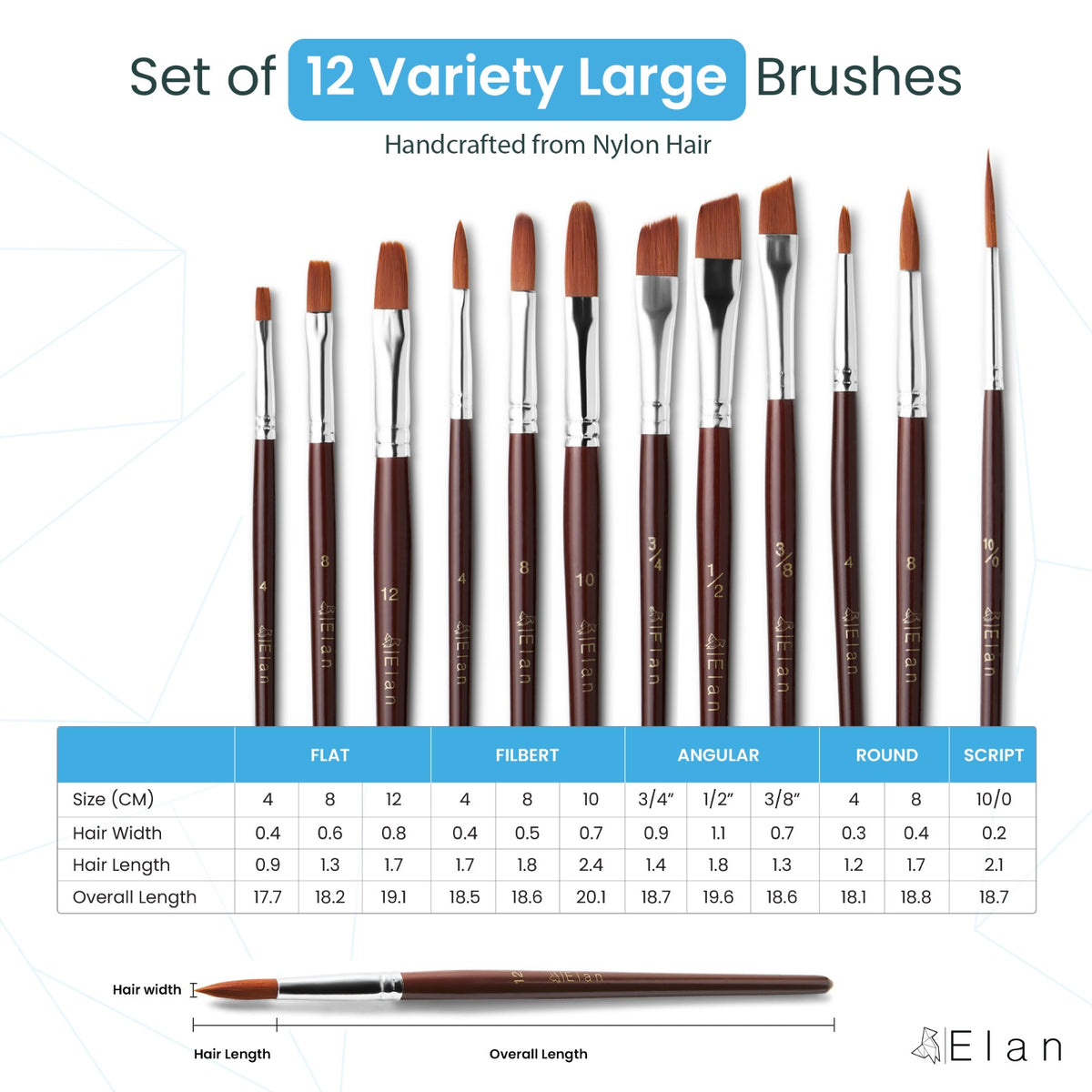 Elan Paint Brush Set — Synthetic Nylon