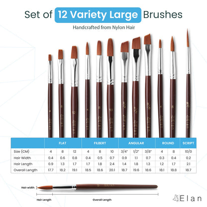 Paint Brush Set Synthetic Nylon