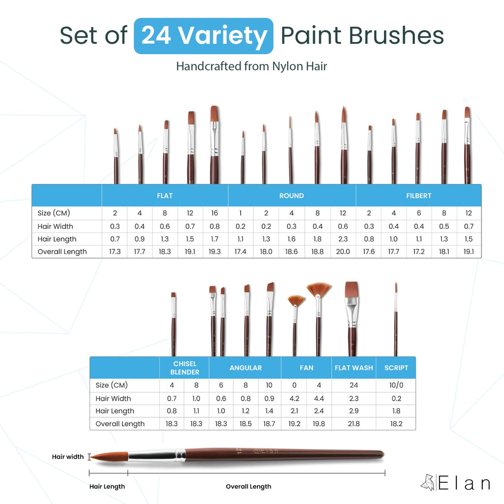 Elan Paint Brush Set — Synthetic Nylon
