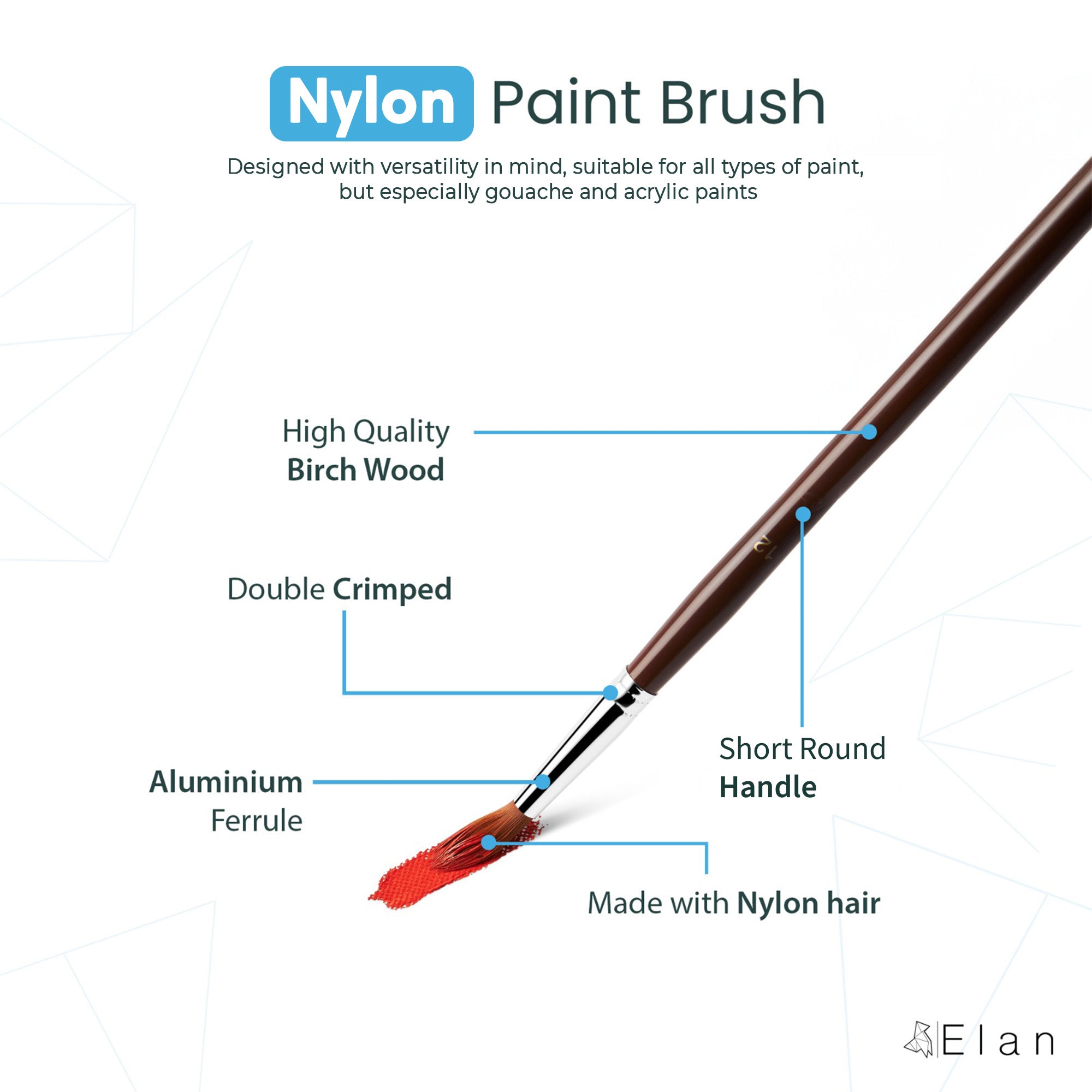 Elan Set de Pinceles – Nailon Sintético