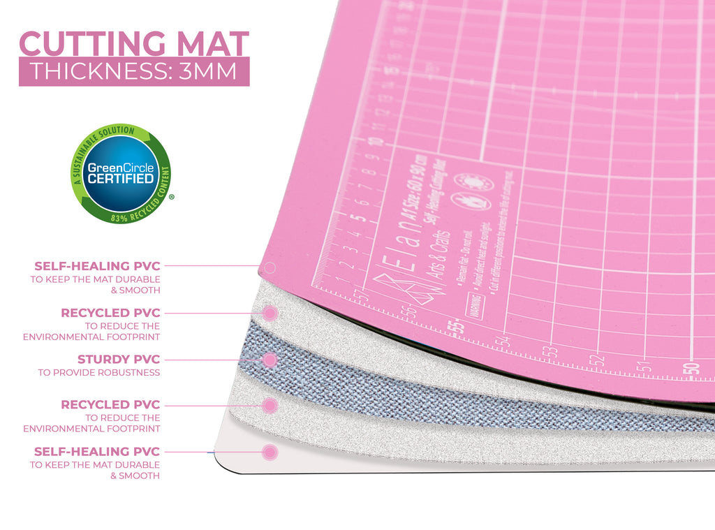 Elan Self-Healing Cutting Mat — Pink
