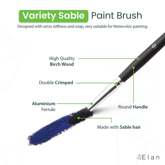 Paint Brush Set Synthetic Sable
