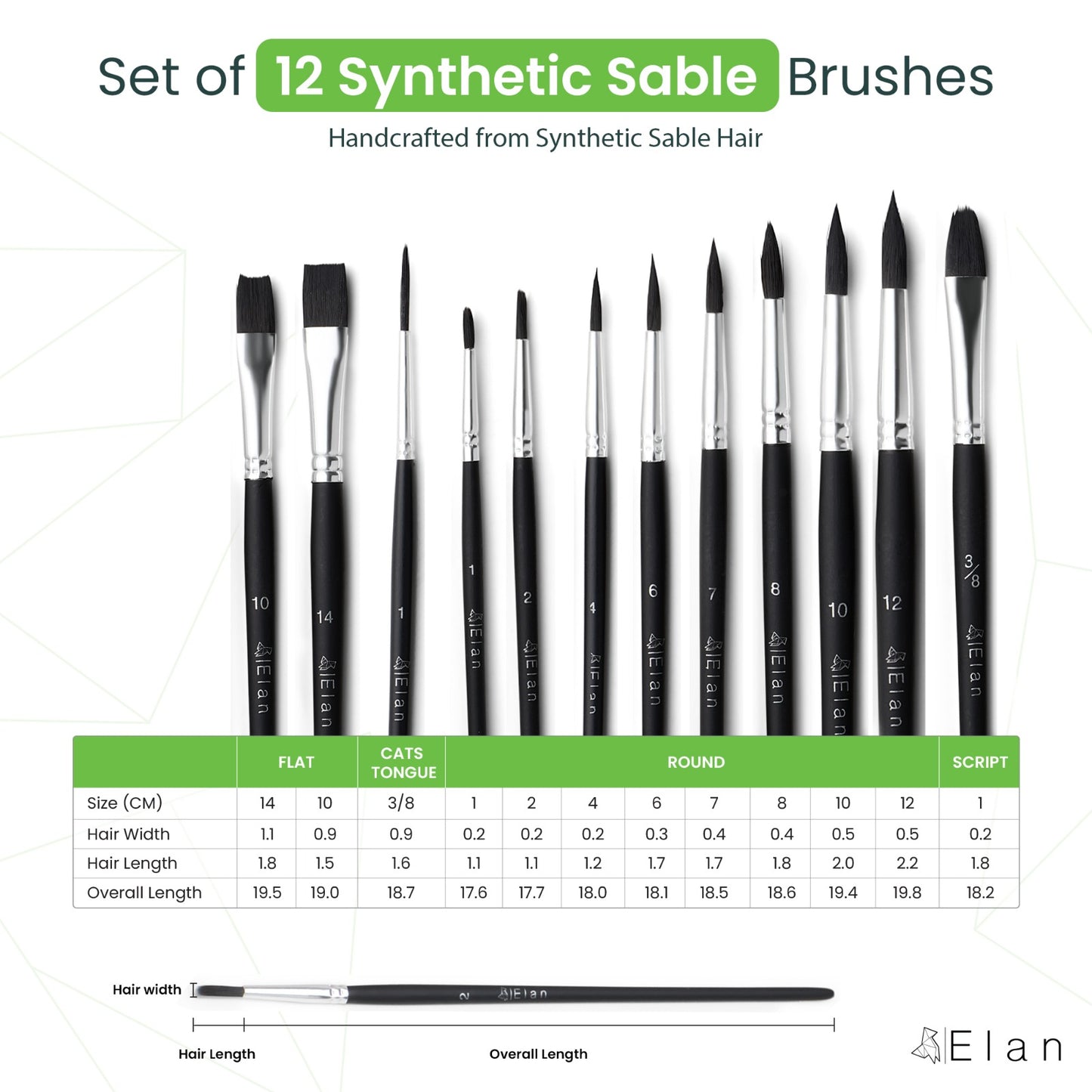 Paint Brush Set Synthetic Sable
