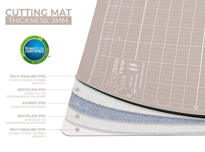 Cutting Mat Black in A0, A1, A2, A3 and A4.